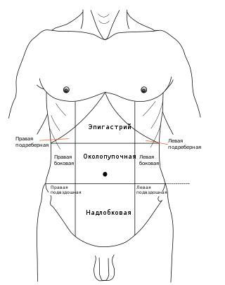 Пилот этого самолёта должен был лежать на животе во время полёта. Фото 2 