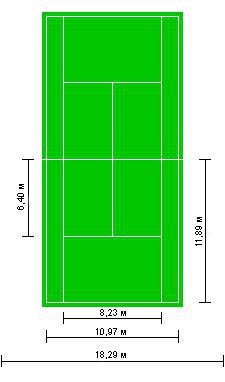 Самый старый теннисный корт находится во дворце Хэмптон-корт (Великобритания): там играл в теннис ещё Генрих VIII. Фото 5 