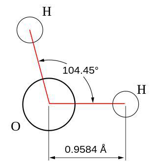 Советский  стакан, наполовину заполненный водой, можно поставить «на грань», то есть уравновесить в положении, когда он касается поверхности одной гранью. Фото 1 