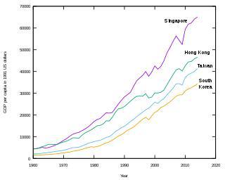 Татранский тигр относится к семейству экономических тигров. Фото 1 