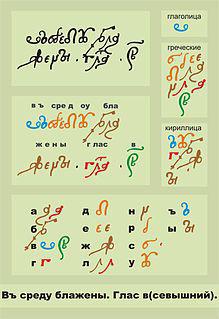В Древней Руси была распространена тайнопись на основе греческого алфавита. Фото 1 
