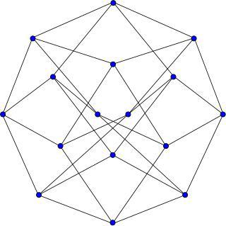 Американский математик построил граф (на илл.), радиус которого меньше, чем у коспектрального с ним графа четырёхмерного гиперкуба. Фото 1