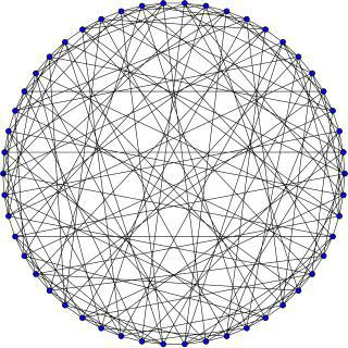 Американский математик построил граф (на илл.), радиус которого меньше, чем у коспектрального с ним графа четырёхмерного гиперкуба. Фото 3 