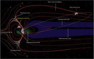 Данные международного космического проекта, который готовили десять лет, используются и двадцать лет спустя. Фото 1 