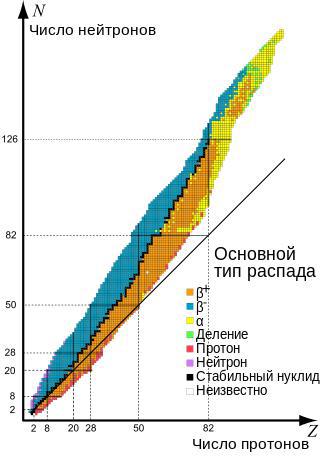 Магические числа подсказывают учёным, где следует искать неуловимый остров. Фото 1 