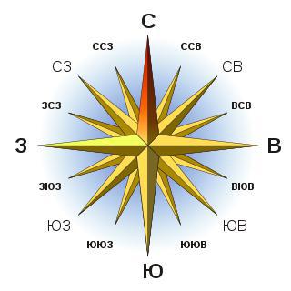 Страна, название которой на латыни означает «южная», расположена к северу от ареала распространения латыни. Фото 3 