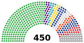 Верховная рада Украины одновременно рассматривает законопроекты о запрете пропаганды гомосексуализма и о запрете дискриминации геев. Фото 1 