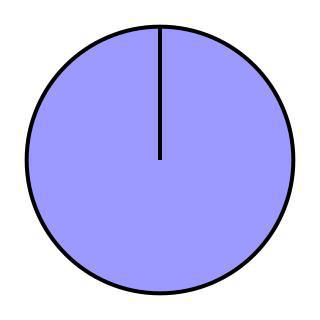 Карл Фридрих Гаусс завещал изобразить на его могиле правильный 17-угольник, вписанный в круг? Фото 3 