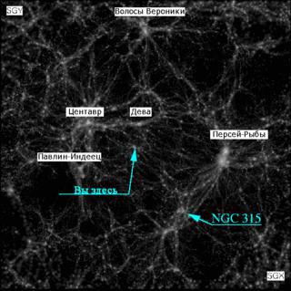Мы все живём в Ланиакее. Фото 1 