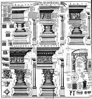 На протяжении трёхсот лет европейские архитекторы изучали ордерную систему по трактату Виньолы. Фото 1 