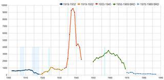 От тюрьмы за гомосексуальность легкоатлета не спасли ни 14 золотых медалей, ни 4 мировых рекорда. Фото 1 