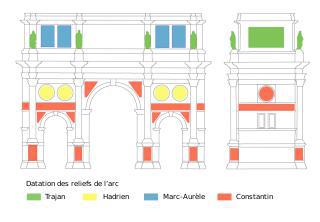 Руины одного из дворцов французских королей нашли применение при строительстве резиденции болгарских монархов. Фото 2 