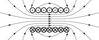 Слова «магнетизм», «магний» и «магнит» происходят от названия древнегреческого города Магнесия. Фото 1 