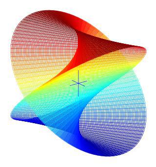 Слово «алгебра» происходит от названия рукописи аль-Хорезми «Китаб аль-джебр ва-ль-мукабала». Фото 3 