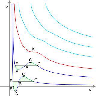 В микроволновке опасно нагревать дистиллированую воду, т. к. она способна к перегреванию, т. е. к нагреванию выше температуры кипения… Фото 2 