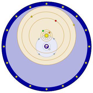 В своей известной басне Ломоносов перепутал Птолемея с другим астрономом. Фото 2 