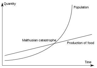 Британского экономиста XIX века и суперзлодея из комиксов Marvel объединяют общие взгляды на демографию. Фото 1 