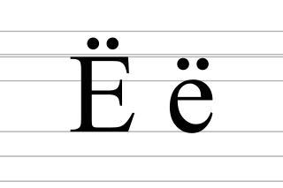 Буква «Ё» была изобретена на одном из первых заседаний Академии Российской. Фото 1 