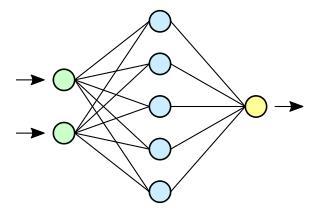 Люди проиграли нейронной сети не только в шахматы и го, но и в StarCraft II. Фото 2 