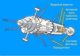 Падение на территорию Канады советского спутника-шпиона «Космос-954» с ядерным реактором на борту вызвало радиоактивное заражение местности площадью около 100 тыс. км². Фото 2 