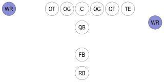 Ресивер дважды стал Мистером Вселенная среди любителей. Фото 1 