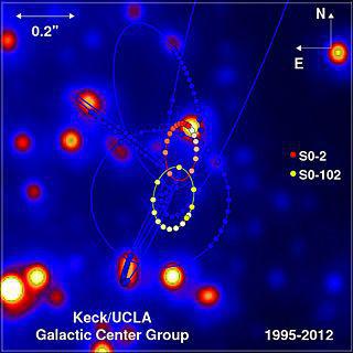 Звезде S0-102 требуется меньше времени, чтобы обернуться вокруг центра галактики, чем Юпитеру вокруг Солнца. Фото 5 