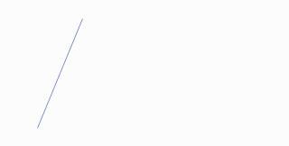 Абсолютной геометрией называются разделы классической геометрии, не связанные с Евклидовым постулатом о параллельных прямых. Фото 1 