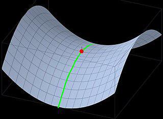 Именем святого названы два перевала и порода собак. Фото 2 
