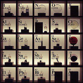 Некоторые разновидности химических символов используются даже в государственных гербах. Фото 3 