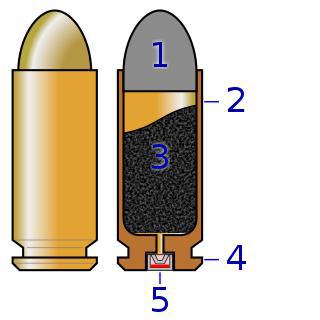 Переход от гаубиц к миномёту позволил вчетверо уменьшить метательный заряд и в пять раз увеличить боевой. Фото 2 