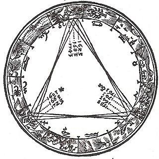 По мнению Кеплера, Вифлеемская звезда могла быть Великим соединением (на илл.). Фото 3 