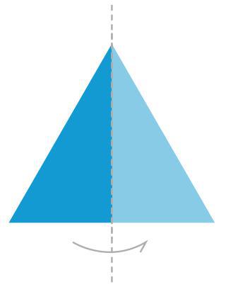 Теорема Нётер — теорема, согласно которой любой закон сохранения является следствием какой-либо симметрии и наоборот — каждой симметрии соответствует закон сохранения. … Фото 1 