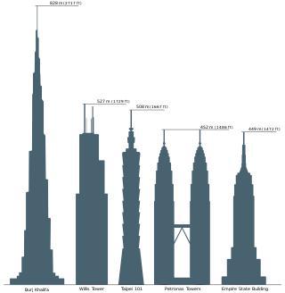 Зеркало Шюфтана на киноэкране превращает игрушечный домик в небоскрёб. Фото 1 