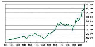 Благодаря кампании против интеллектуальной собственности, от патентов отказались в Нидерландах и чуть не отменили их в Англии. Фото 2 