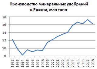 Благодаря пыльным бурям влажные тропические леса Южной Америки получают минеральные удобрения из Сахары. Фото 4 