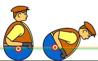 Чебурашка — устаревшее название игрушки Ванька-встанька (неваляшка). Фото 3 