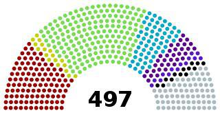 Депутат Государственной думы Российской империи был дважды избит полицией за первые два месяца своих полномочий. Фото 1 