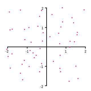 Фундаментальное понятие геометрии не имеет ни размера, ни определения. Фото 1 