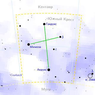 Из-за прецессии земной оси созвездия Орион и Большой Пёс постепенно опускаются под горизонт и через несколько тысяч лет скроются из виду, зато на северном небе появятся созвездия Центавр и Южный Крест. Фото 4