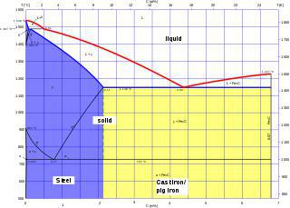 Стальным каркасам некоторых британских газгольдеров XIX века присвоен статус памятников, а каменные венские газгольдеры (на фото) того же времени переоборудованы в жильё. Фото 3 