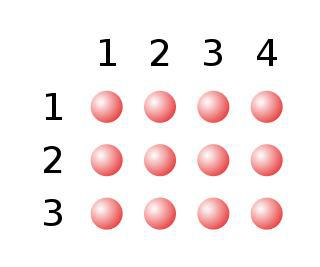 В небесной механике результат умножения иногда бывает известен точнее, чем значения отдельных множителей. Фото 1 