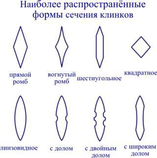 В знаменитом мече Эль Сида ему мог принадлежать разве что клинок. Фото 3 