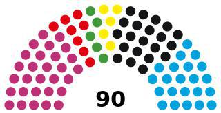 Избрание главы одного региона привело к отставке лидера правящей партии и политическому кризису. Фото 3 