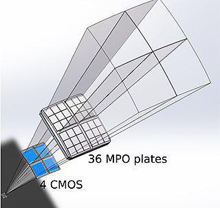 Китайская обсерватория (на илл.) будет наблюдать Вселенную через «глаза омара». Фото 2 