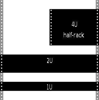 Один юнит в телекоммуникационной стойке равен русскому вершку (4,445 см). Фото 2 