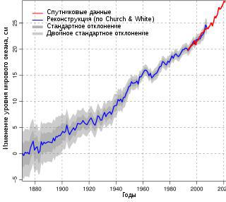Одно из государств, признавших независимость Абхазии, с большой вероятностью будет уничтожено. Фото 4 