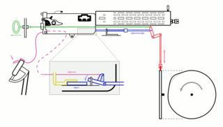 Первым в истории лётчиком, сбившим противника при помощи синхронного пулемёта, был телеграфист-очкарик. Фото 1 