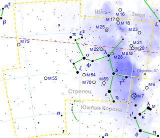В наше время из-за прецессии земной оси тропик Козерога правильнее называть тропиком Стрельца. Фото 1 