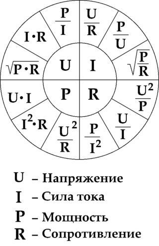 Весы Киббла (на илл.) позволяют взвесить электрическую мощность и природную константу. Фото 2 