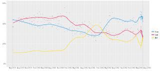 Война бывает не только победоносной, но и отвлекающей. Фото 2 